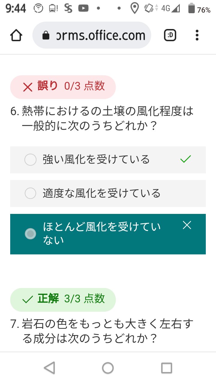 熱帯土壌学No.1